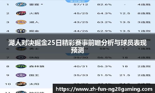湖人对决掘金25日精彩赛事前瞻分析与球员表现预测