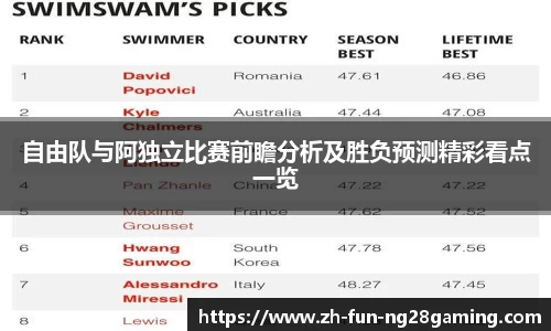 自由队与阿独立比赛前瞻分析及胜负预测精彩看点一览