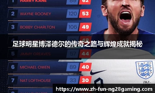 足球明星博泽德尔的传奇之路与辉煌成就揭秘